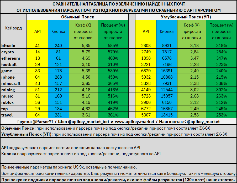 table_v3.png