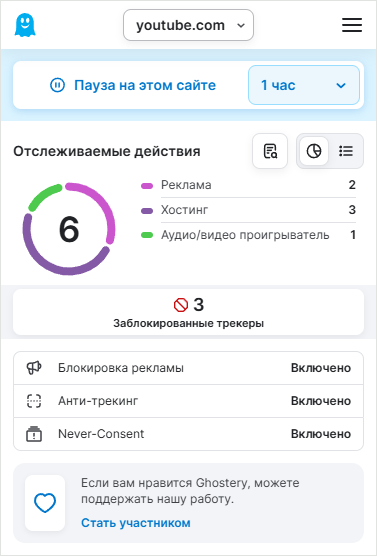 Блокировщик Ghostery